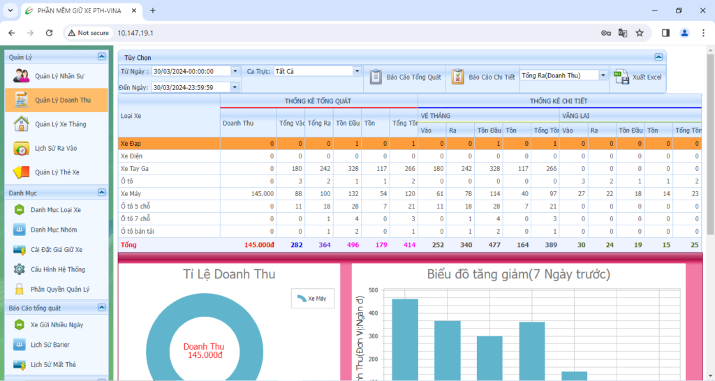 Tính năng chung của phần mềm giữ xe thông minh PTH