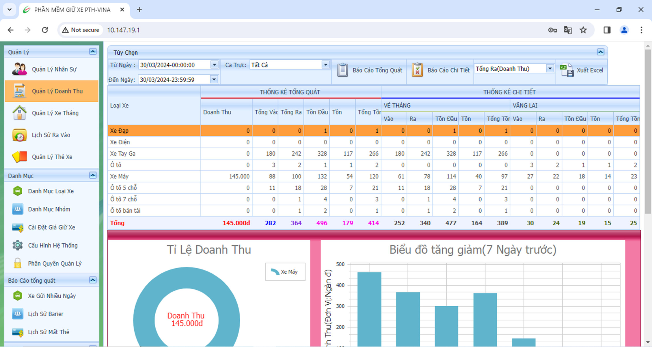 Tính năng chung của phần mềm giữ xe thông minh PTH