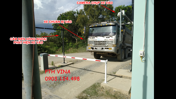 hệ thống đếm xe tự động