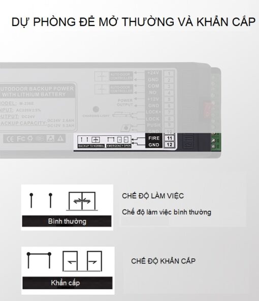 chế độ khẩn cấp bình lưu điện