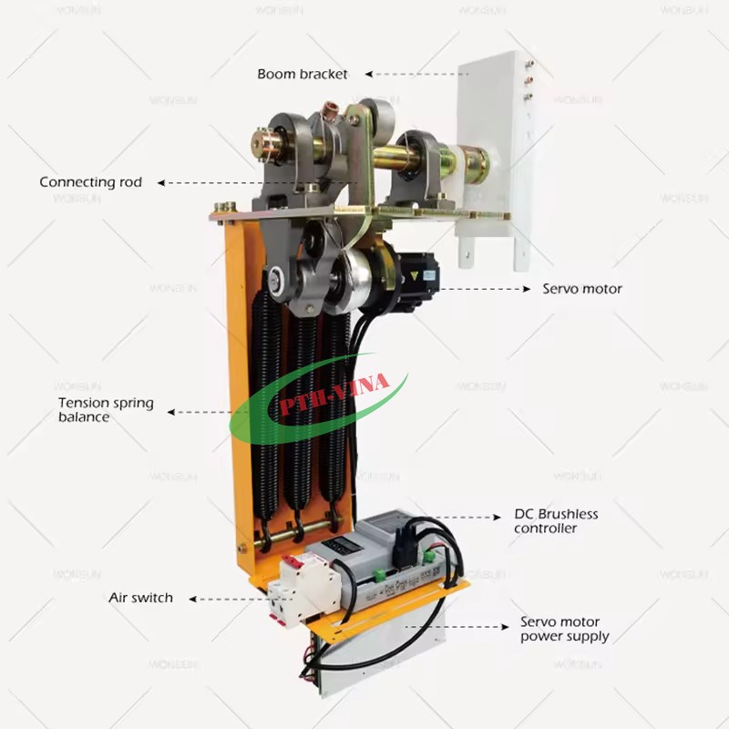 Cấu tạo barie tự động tay gập Wonsun