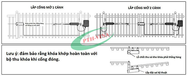 Khóa chốt điện từ cổng mở cánh 5 Sơ đồ lắp đặt khóa chốt cổng