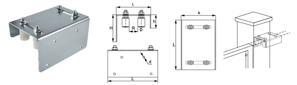 kích thước con lăn dẫn hướng