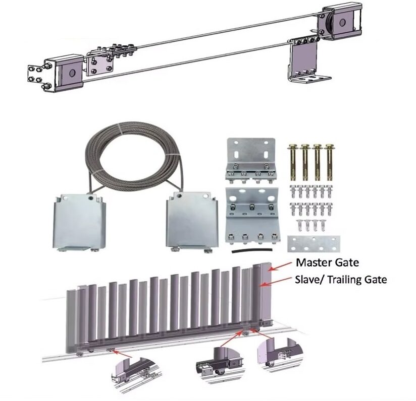 bộ ròng rọc telescopic