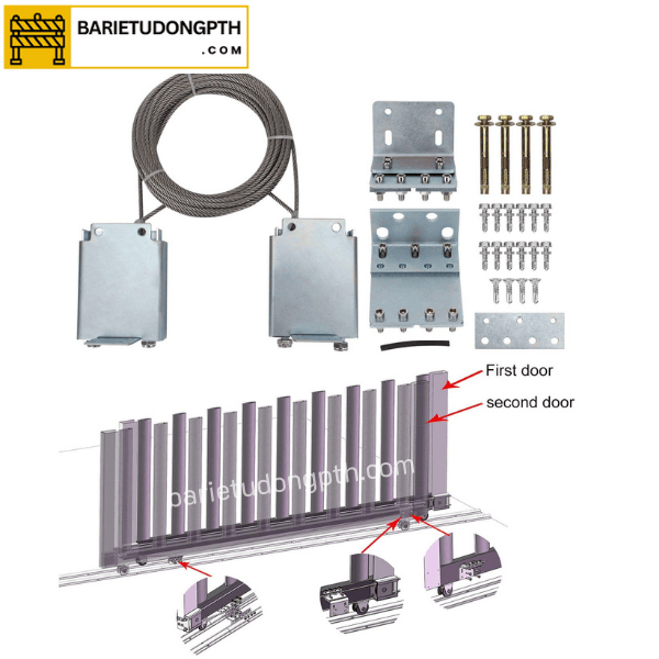 nguyên lý hoạt động bộ ròng rọc cổng lùa